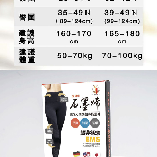 【宜適家】奈米石墨烯超導能量褲Ｘ1件